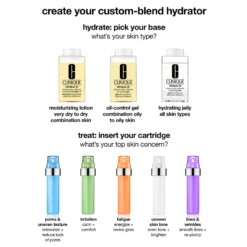 Clinique ID: Dramtically Different Hydrating Jelly + ACC For Uneven Skin Tone -Clinique || Molton Brown || Fresh Sales Store global images 020714984991 3